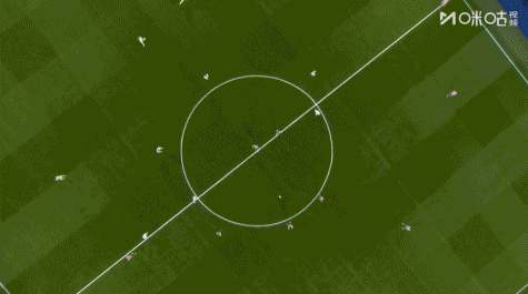 【好看推荐】穿越！皇马穿90年代夹克，赫罗纳穿91年球衣，转播也采用复古风格(图7)