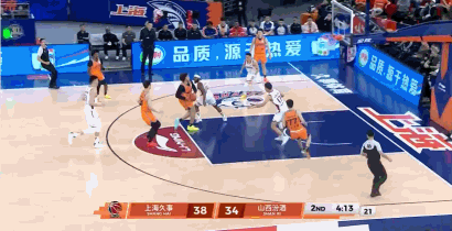 大排量跑車！洛夫頓快攻自己持球推進(jìn) 空中拉桿+自拋?zhàn)酝吨戮贷湹? /></a>
                        <span id=