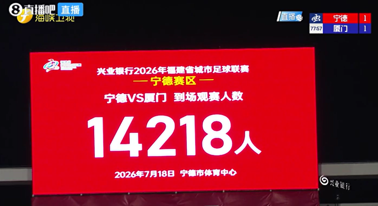 9连胜夺常规赛冠军！厦门2-1宁德不失球金身告破 宁德进优胜组